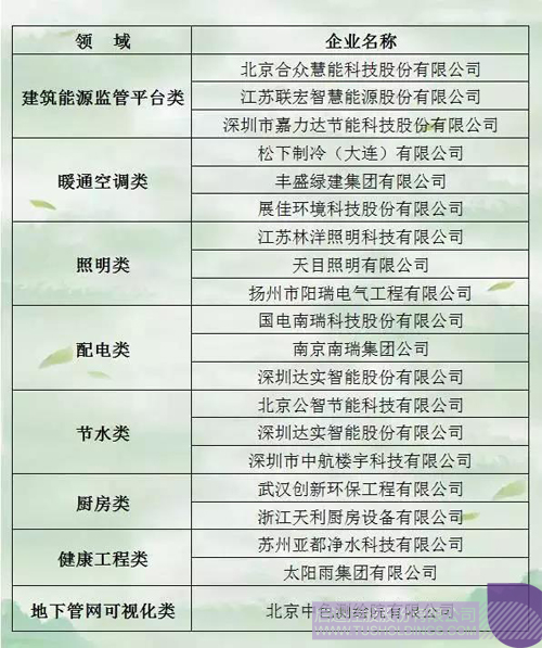 淢28(й)ٷվ