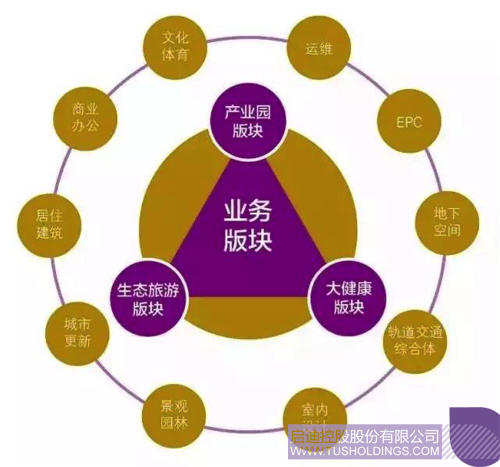 淢28(й)ٷվ