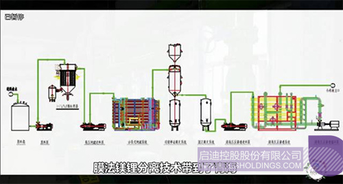 淢28(й)ٷվ