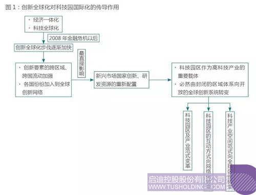 淢28(й)ٷվ