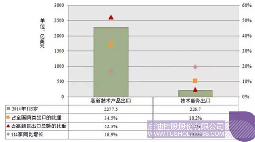 淢28(й)ٷվ