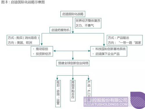淢28(й)ٷվ