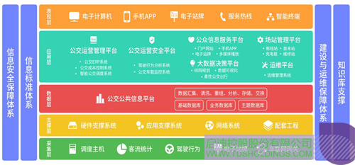 淢28(й)ٷվ
